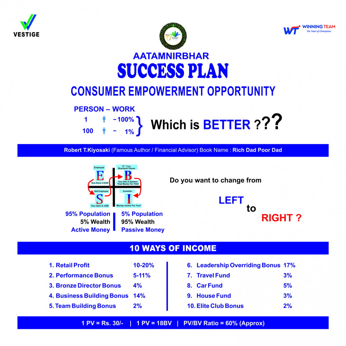 Success Plan Leaflets (Pack of 20)- Hindi