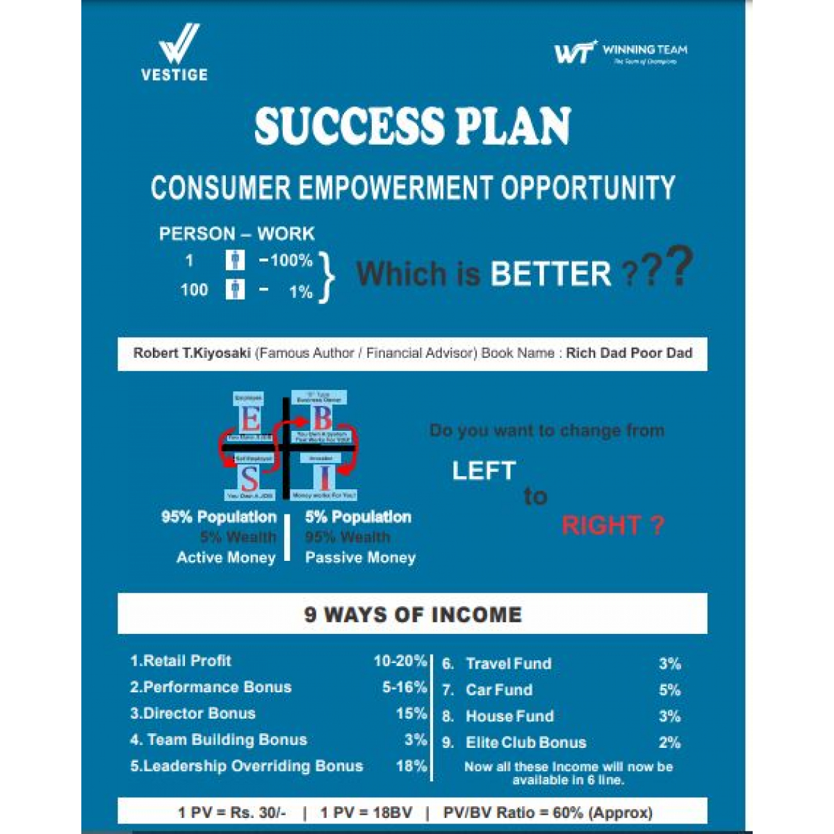 Success Plan Leaflets (Pack of 20) - English-2023