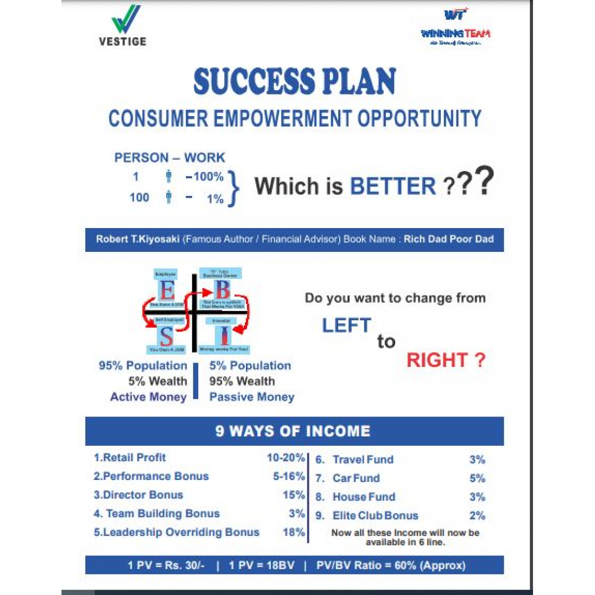 Success Plan Leaflets (Pack of 20)- Hindi-2023